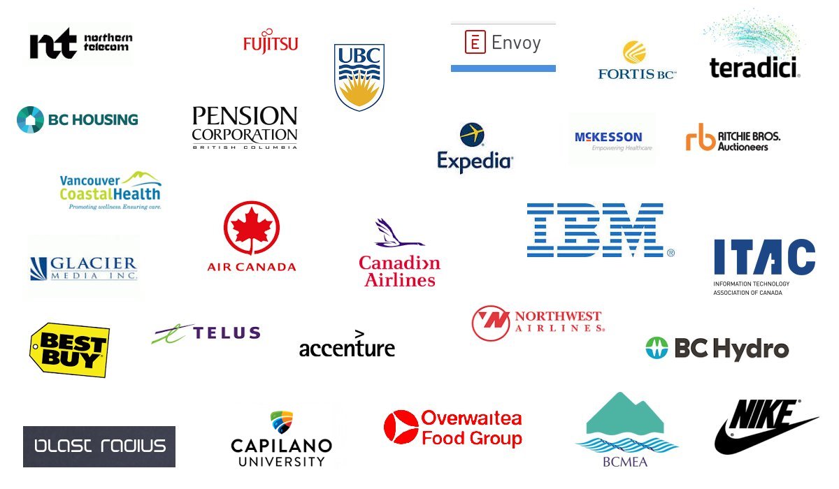 mindworks-software.com